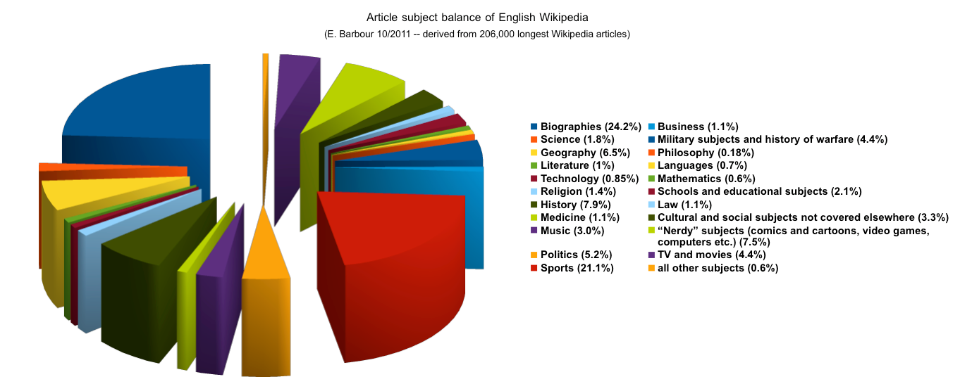Chart3.png
