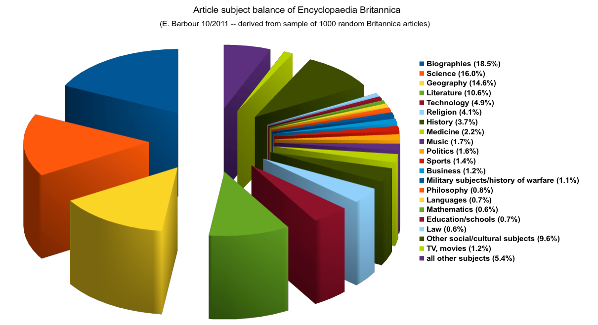 Chart4.png