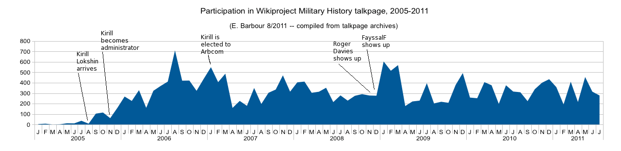 Chart21.png